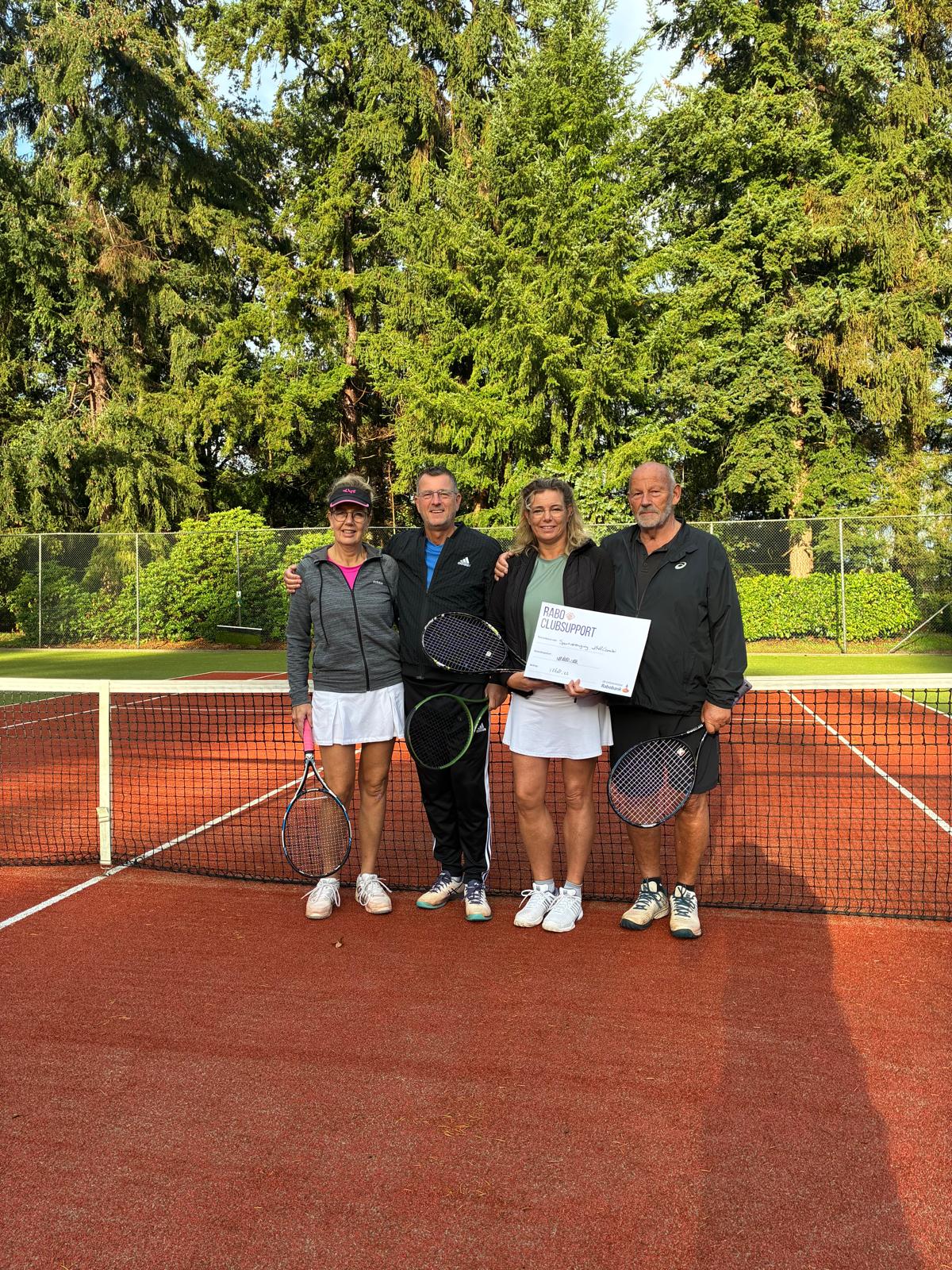 Opbrengst RaboClubSupport 2026