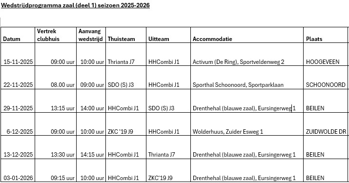 Wedstrijdprogramma_zaal_2025_deel_1.jpg